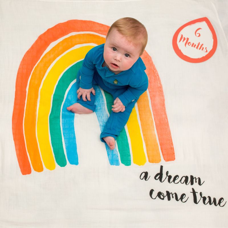 Lulujo Swaddle & Cards - A dream come true